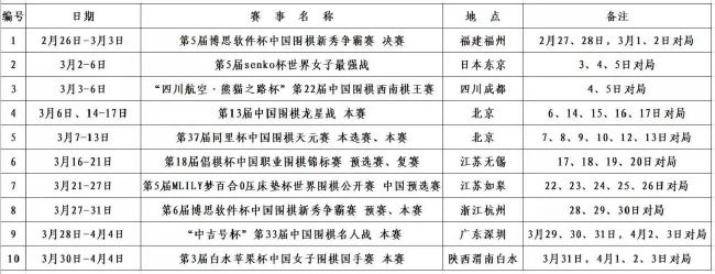 由于不适的感觉和赛果而言，我们犯的错误在甲级联赛中是不合逻辑的。